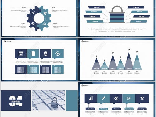 互聯(lián)網(wǎng)時(shí)代下的軟件開發(fā)與網(wǎng)絡(luò)安全 從軟件工程到實(shí)踐防護(hù)